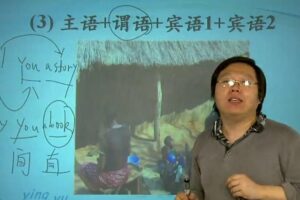 学而思刘飞飞初二英语15次课攻破语法全部考点
