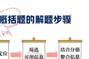 作业帮2022高二语文张亚柔春季班