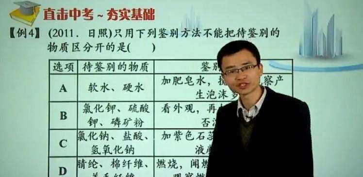 学而思初三化学下学期寒假课内突破班与中考总复习人教版江成25讲 1 学而思初三化学下学期寒假课内突破班与中考总复习人教版江成25讲