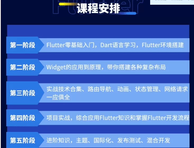 小码哥Flutter从入门到实战-大神精选