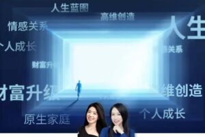 实然主题课-李欣频×杨帆2022年预见未来趋势课