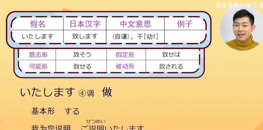唐盾0-N4日语精讲(完结) 1 唐盾0-N4日语精讲(完结)