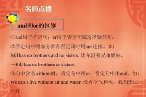 英语中考总复习课件