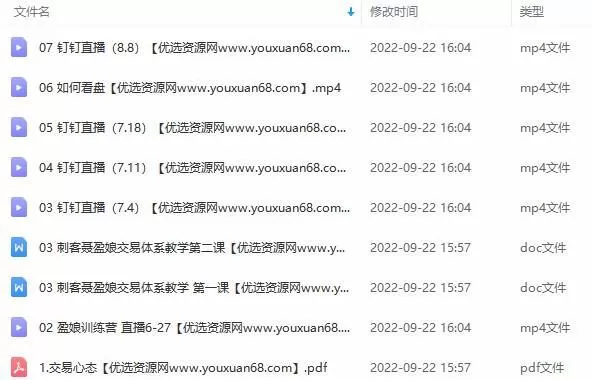 【刺客聂盈娘】盈娘交易体系实战训练营2021年7月 1 【刺客聂盈娘】盈娘交易体系实战训练营2021年7月