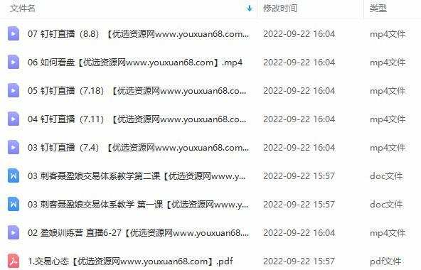 【刺客聂盈娘】盈娘交易体系实战训练营2021年7月