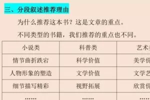 余亦诺老师语文课本单元同步作文课（9-13岁）（完结）