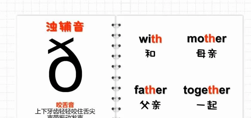 早教启蒙英语:玩转48个国际音标(完结) 1 早教启蒙英语:玩转48个国际音标(完结)