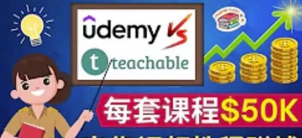 制作出售视频课程并快速进行粉丝变现的方法,轻松获利5万美元以上 1 制作出售视频课程并快速进行粉丝变现的方法,轻松获利5万美元以上