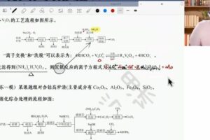 高途2023高三高考化学吕子正暑假班直播课（规划服务）