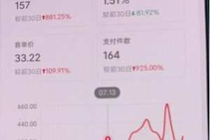绅白不白小红书无货源第三版，零投入起店，无脑图文精细化玩法，单量上限低，利润大