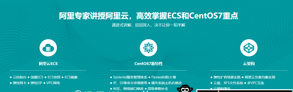 阿里大牛亲授 阿里云主机(Ecs)与Centos7实战 阿里大牛亲授 阿里云主机(Ecs)与Centos7实战