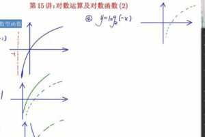 2023高一数学赵礼显暑假班