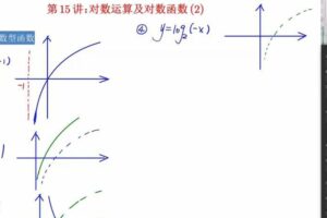 2023高一数学赵礼显暑假班