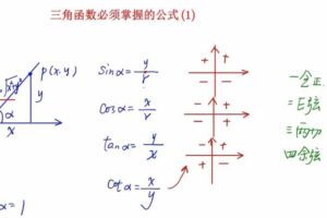 2023高考高三数学赵礼显基础启航专题班 