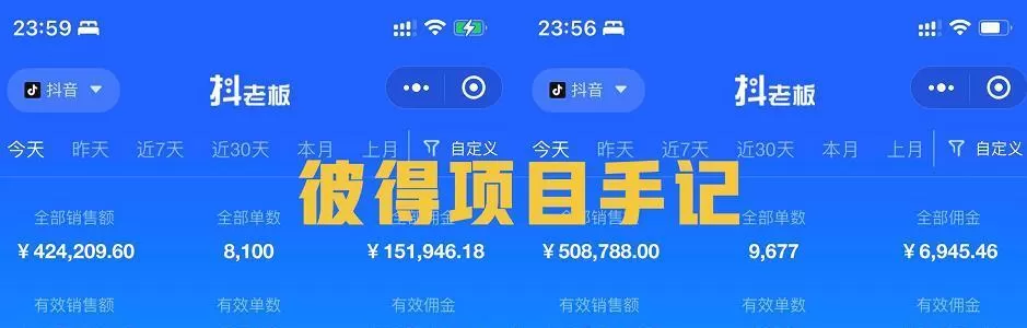 王彼得·抖音教育书单号:一个低投入、高成长、低风险,高收益,高可持续性的赛道 1 王彼得·抖音教育书单号:一个低投入、高成长、低风险,高收益,高可持续性的赛道