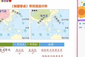 作业帮2023高考高三地理王群暑假A班