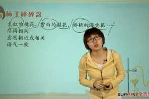 学而思看语文课堂看图说话写话10讲（Word+视频）