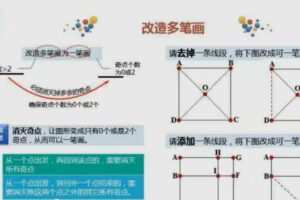 牛爸讲奥数 三年级奥数20讲（完结）