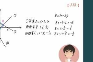朱昊鲲 2022年高考数学第三季专项班文科