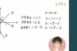 朱昊鲲 2022年高考数学第三季专项班文科