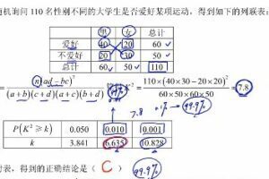 王梦抒 2020高考数学概率专题课