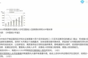 刘勖雯 2022届高考政治三轮套卷批改班 