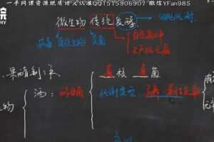 澜书院-万猛 高考生物2022年寒假班 
