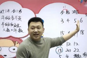 学而思2021寒假三年级数学创新班王睿（完结）