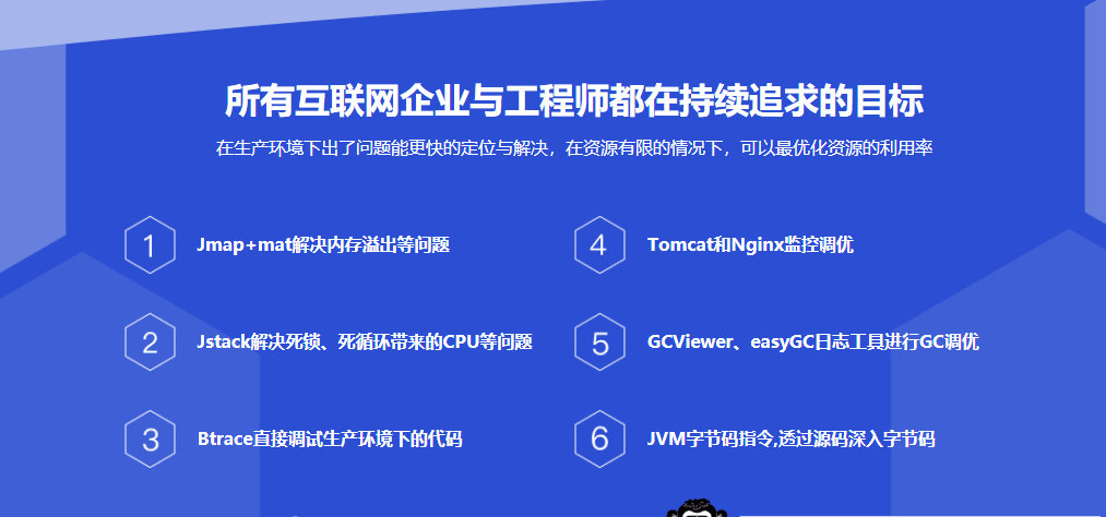 Java生产环境下性能监控与调优详解，轻松晋级中高级工程师