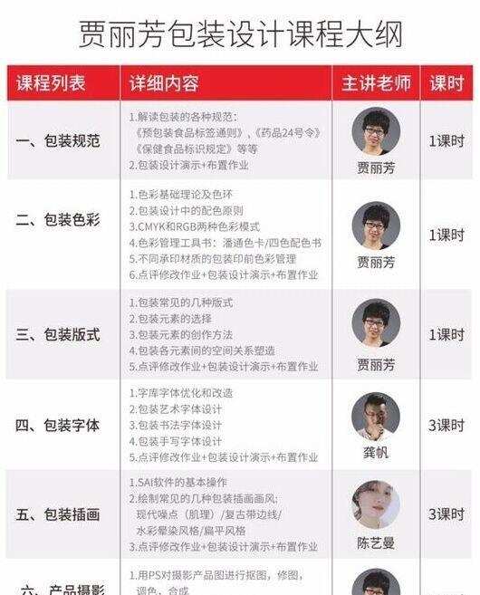 立方甲包装设计第四期 立方甲包装设计第四期