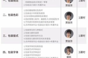 立方甲包装设计第四期