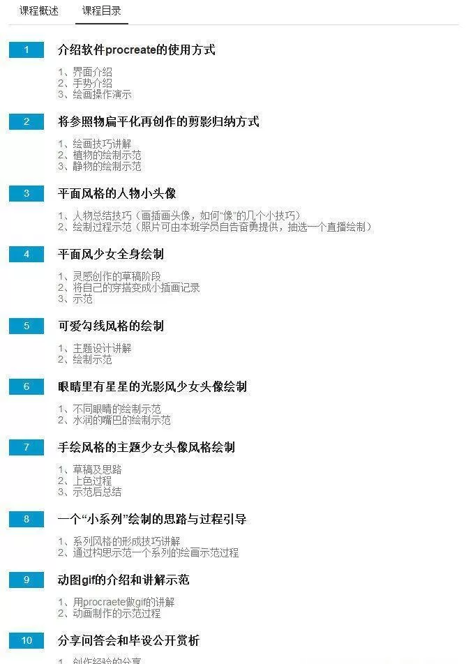 Mochy用Ipad打开你的绘画大门-0基础也能会出美好事物(2020.6)插画教程 Mochy用Ipad打开你的绘画大门-0基础也能会出美好事物(2020.6)插画教程