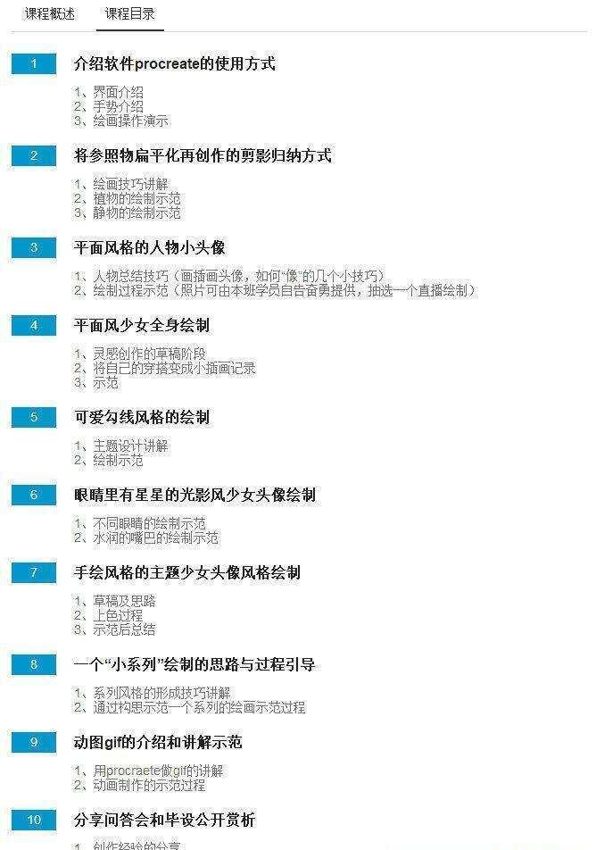 Mochy用Ipad打开你的绘画大门-0基础也能会出美好事物（2020.6）插画教程