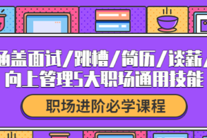 生涯力职场进阶陪伴社群，涵盖面试/跳槽/简历/谈薪/向上管理5大职场通用技能