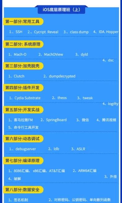 小码哥Ios底层原理班-大神Mj精选(上下班加周末班)|完结无秘 小码哥Ios底层原理班-大神Mj精选(上下班加周末班)|完结无秘