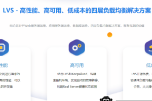 企业级开源四层负载均衡解决方案-LVS