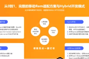 移动Web App开发之实战美团外卖