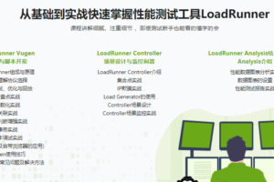 LoadRunner性能测试实战训练营 全流程掌握性能测试