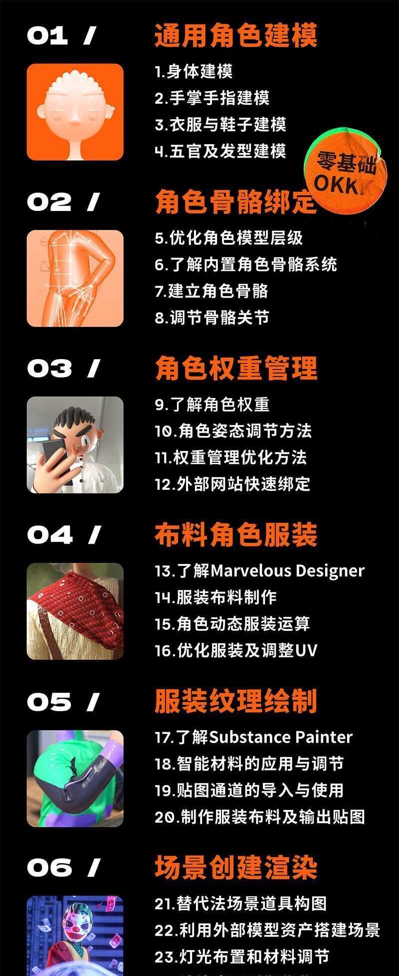 熊木C4D全流程Ip角色绑定2020年教程 熊木C4D全流程Ip角色绑定2020年教程