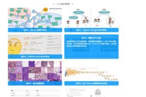 七月在线-机器学习集训营15期