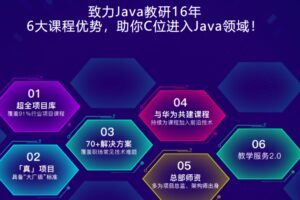 博学谷-JavaEE在线就业班2022年+中级进修课+精英进阶价值14980元