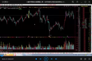 【孙鹏老耐】《量学贯通战法》第二期