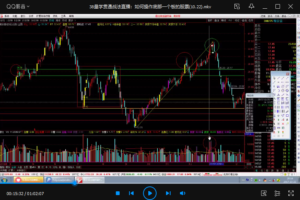 【孙鹏老耐】《量学贯通战法》第三期