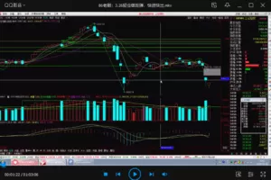 【孙鹏老耐】《量学贯通战法》第八期
