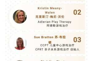 IPCF重磅“具有开创性和历史意义的当代游戏治疗十大流派理论与方法”系…