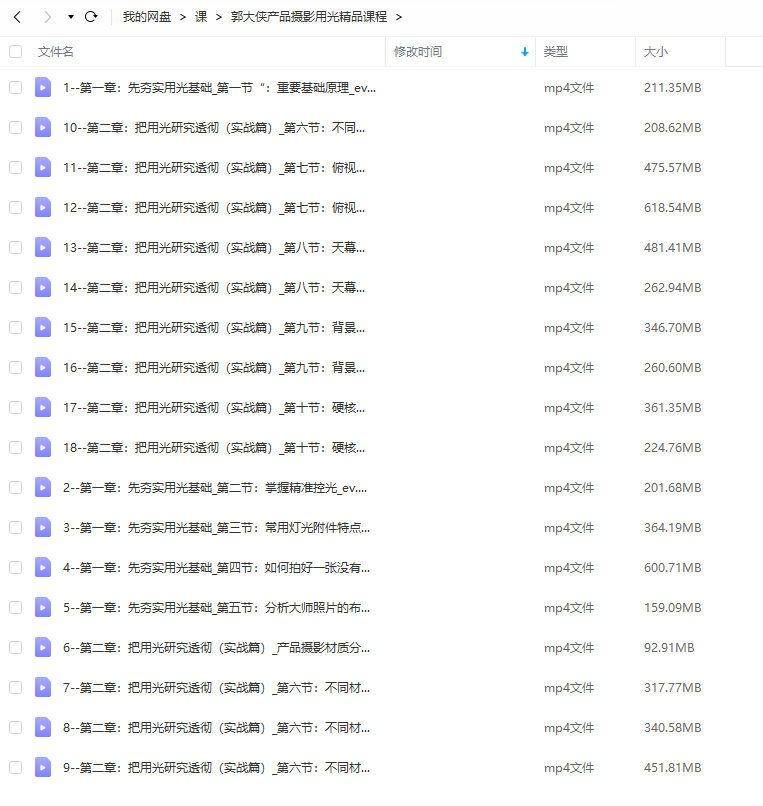 郭大侠产品摄影用光精品课程2022年4月结课【画质高清只有视频】