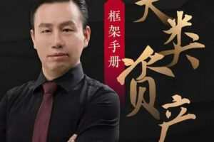 大类资产框架手册·付鹏 | 大师课