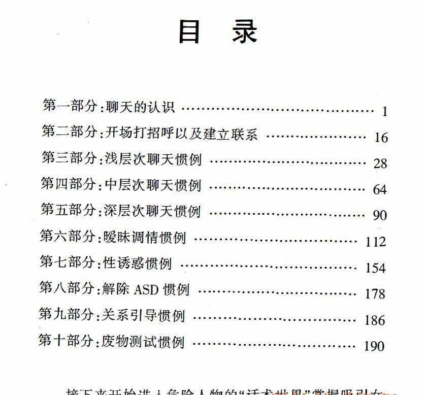 《专治聊天》目录