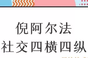 倪阿尔法社交四横四纵（编号0503286）