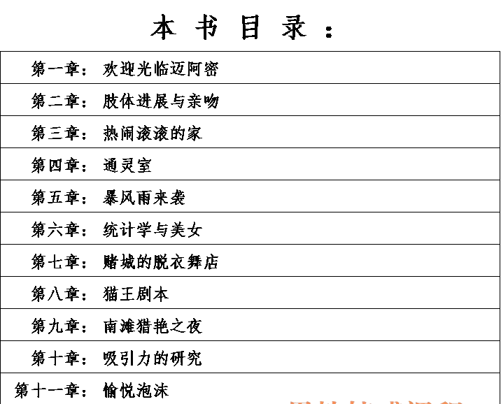 《把妹达人之诱惑艺术》目录